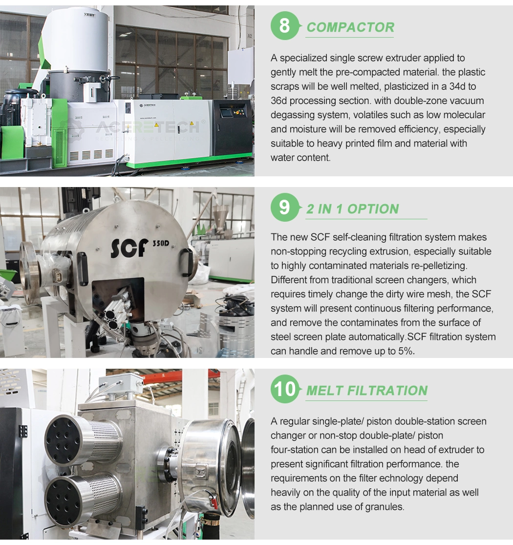Aceretech Famous Brand Motor Pet Recycle Fiber Machinery with Wear Resistant Accessories