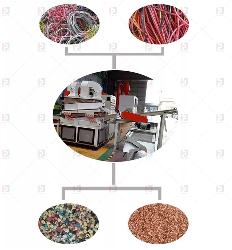 Cable Granulator Wet-Type Scrap Copper Cable Wire Recycling Machine